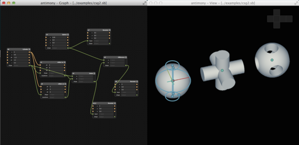 Antimony Application UI with shaded viewport